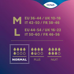 TENA Silhouette